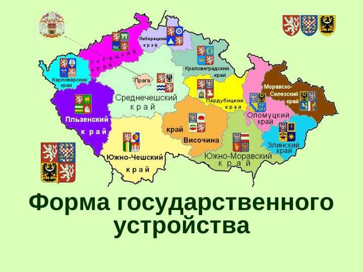 Форма государственного устройства