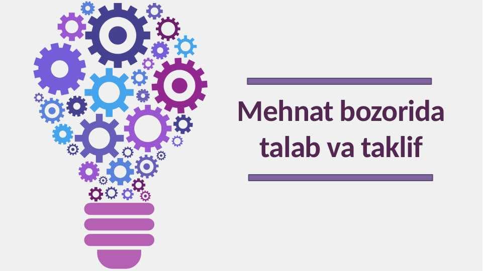 Mehnat bozorida talab va taklif