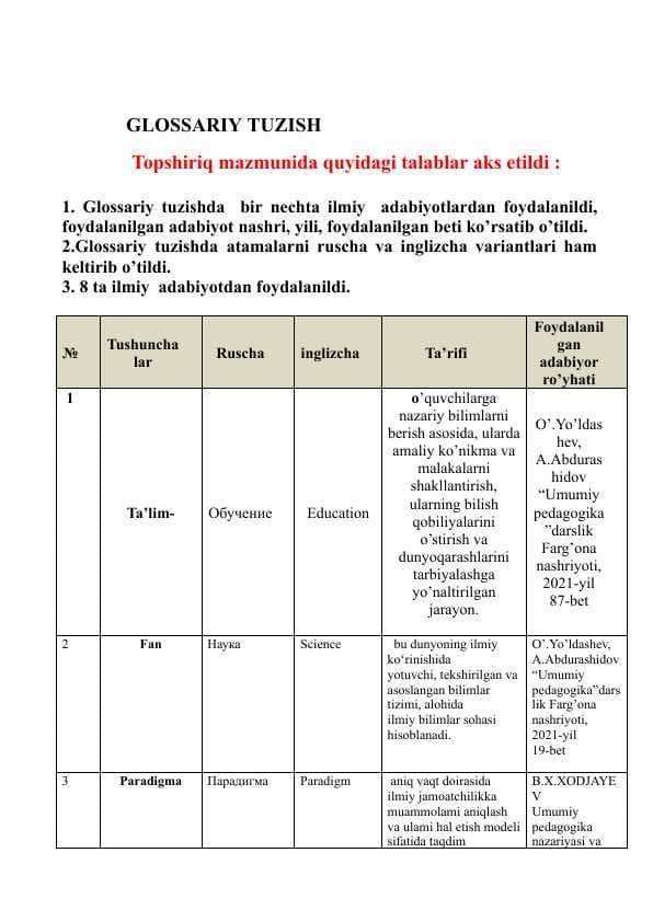 Pedagogika oid glossariy