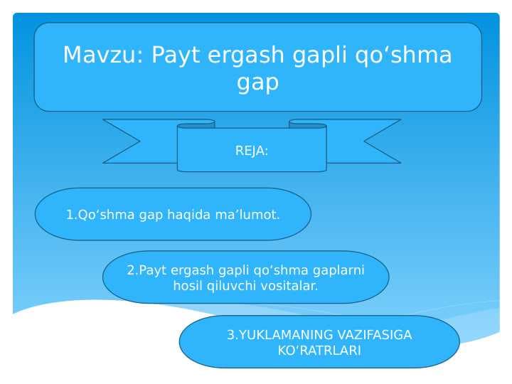 Payt ergash gapli qo‘shma gap
