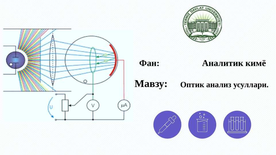 Оптик анализ усуллари