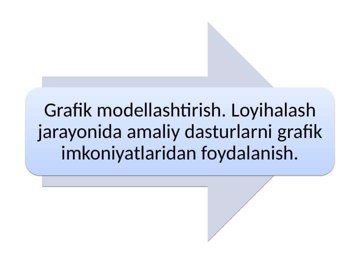 Grafik modellashtirish. Loyihalash jarayonida amaliy dasturlarni grafik imkoniyatlaridan foydalanish