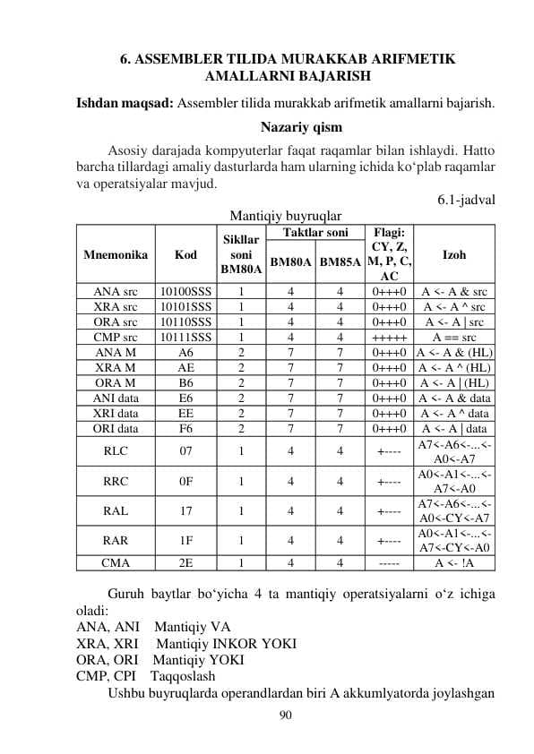 ASSEMBLER TILIDA MURAKKAB ARIFMETIK  AMALLARNI BAJARISH