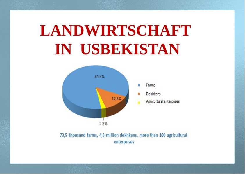 landwirtschaft  in  USBEKISTAN