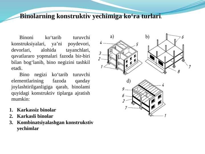 Bino konstruktsiyalari