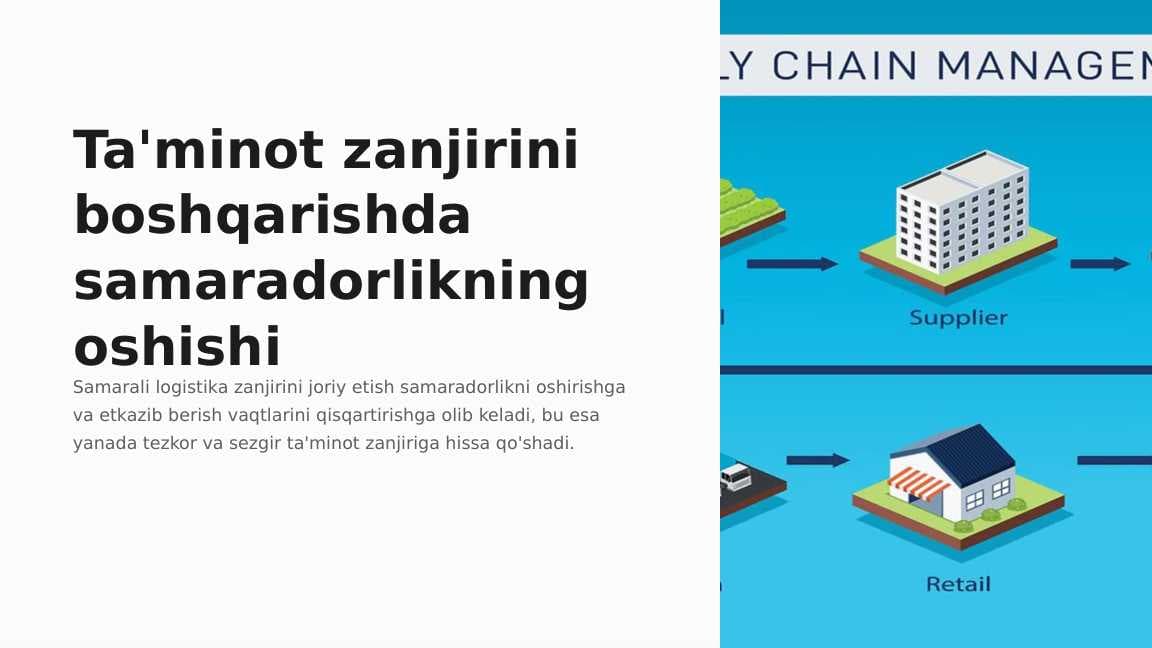Ta'minot zanjirini boshqarishda samaradorlikning oshishi
