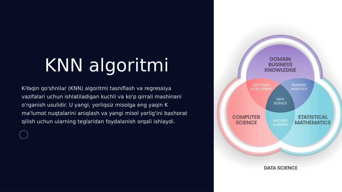 KNN algoritmi