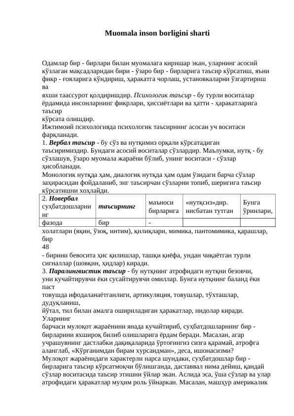 Muomala inson borligini sharti
