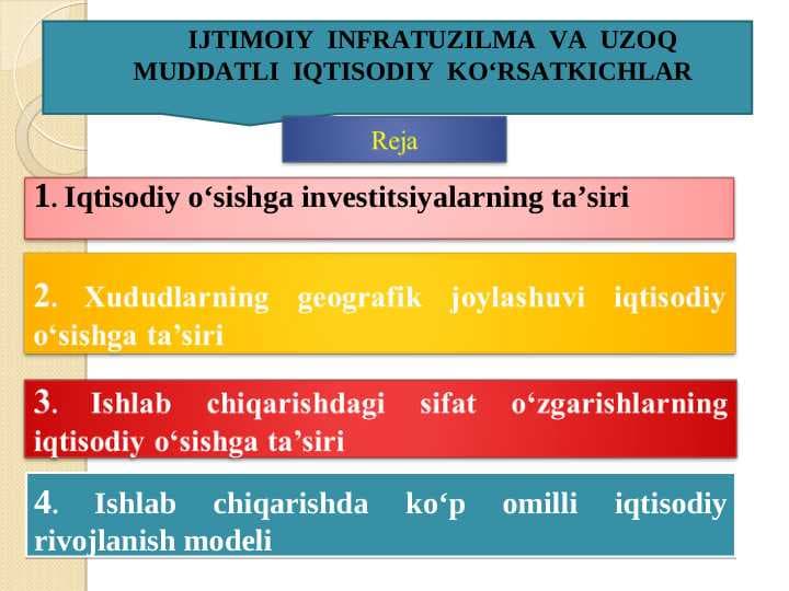 IJTIMOIY  INFRATUZILMA  VA  UZOQ MUDDATLI  IQTISODIY  KO‘RSATKICHLAR pptx