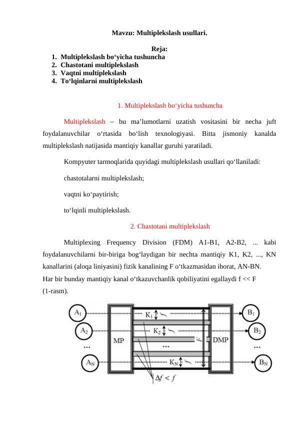 Multiplekslash usullari