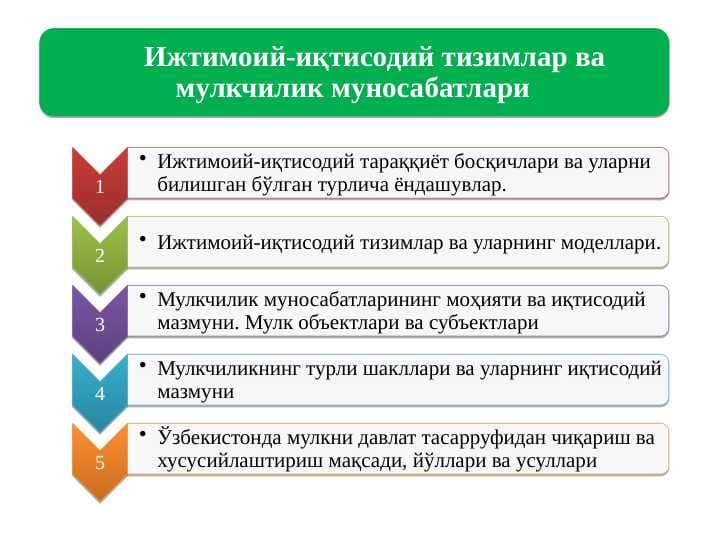 Ижтимоий-иқтисодий тизимлар ва мулкчилик муносабатлари pptx