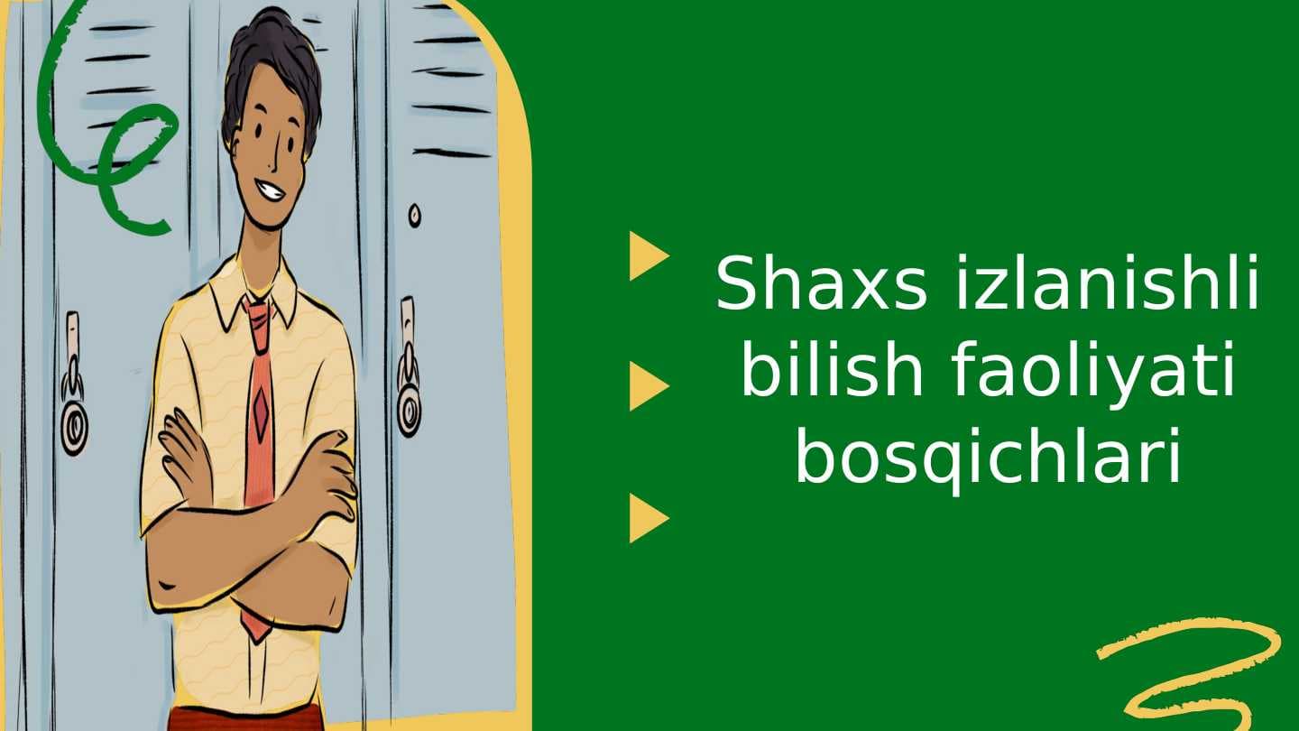 Shaxs izlanishli bilish faoliyati bosqichlari