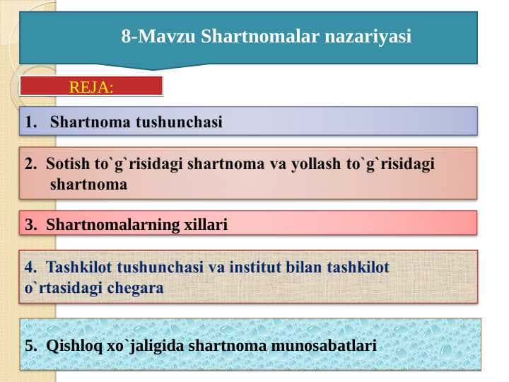 Shartnomalar nazariyasi