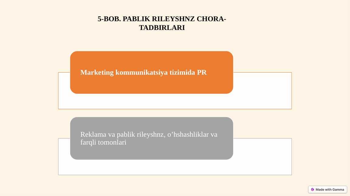 PABLIK RILEYSHNZ CHORA-TADBIRLARI