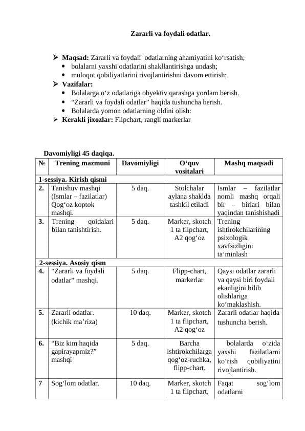"Zararli va foydali odatlar" Trening ishlanma