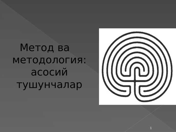 Metod va metodologiya asosiy tushunchalar