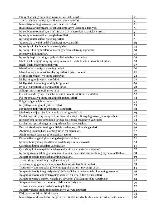 iqtisodiyot yo'nalishidagilar uchun savolnoma javoblari 51-100 gacha