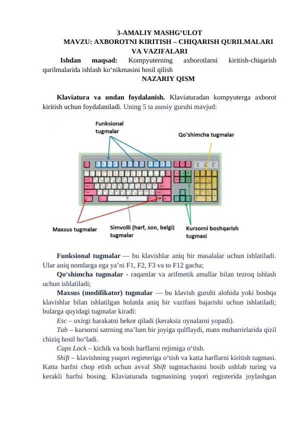 AXBOROTNI KIRITISH – CHIQARISH QURILMALARI VA VAZIFALARI