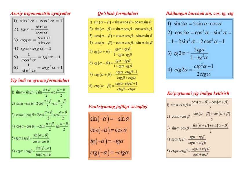 trigonometriya formulalari