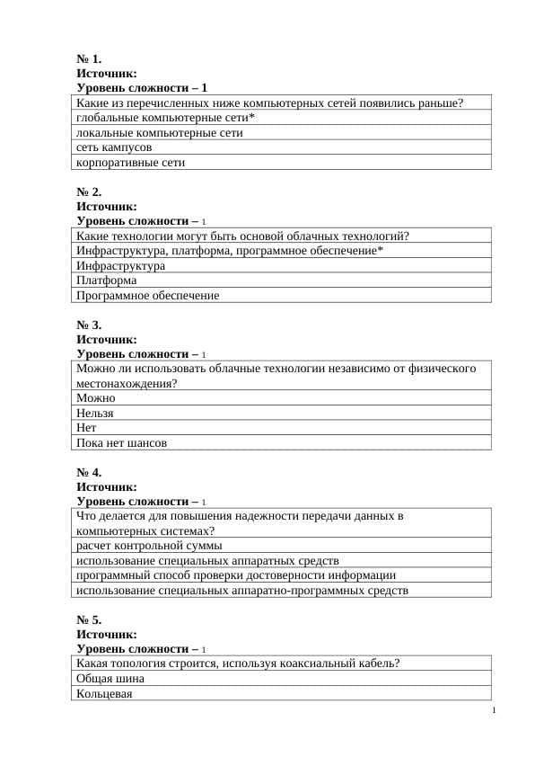 Компьютер тармоқлари рус тилида тест