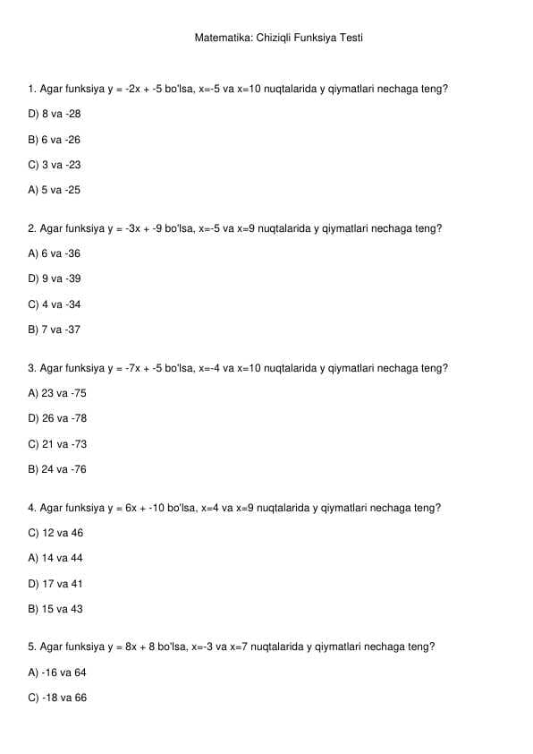 Matematika test