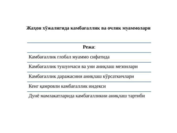 Жаҳон хўжалигида камбағаллик ва очлик муаммолари