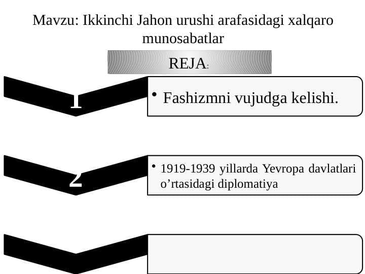 Ikkinchi Jahon urushi arafasidagi xalqaro munosabatlar