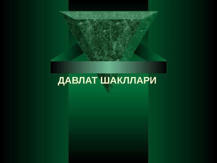 Davlat shakllari