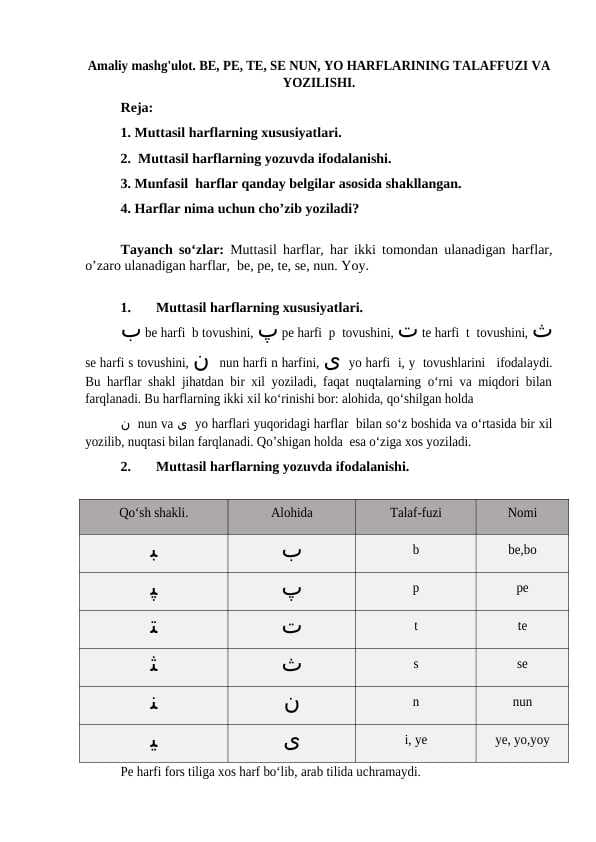 BE, PE, TE, SE NUN, YO HARFLARINING TALAFFUZI VA YOZILISHI