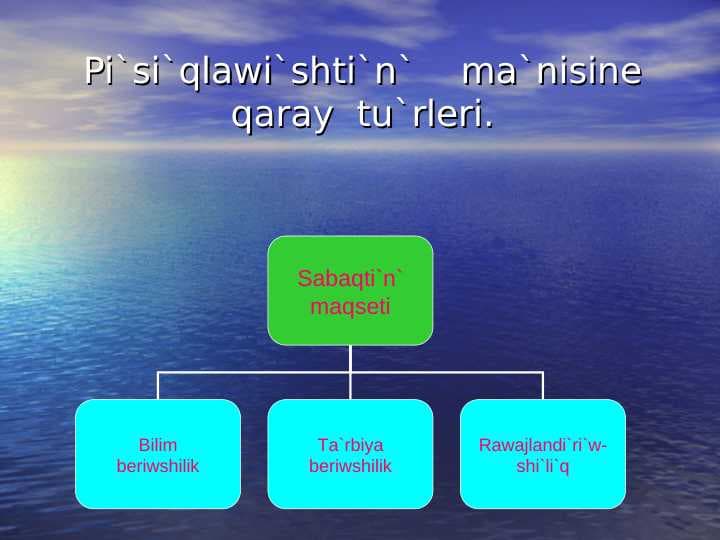 Pi`si`qlawi`shti`n`    ma`nisineqaray  tu`rleri.
