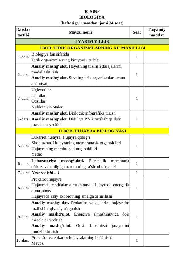 10-SINF BIOLOGIYA ISH REJA HAFTASIGA 1 SOATDAN