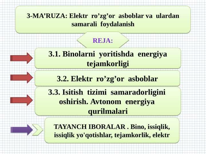 Elektr  ro’zg’or  asboblar va  ulardan samarali  foydalanish