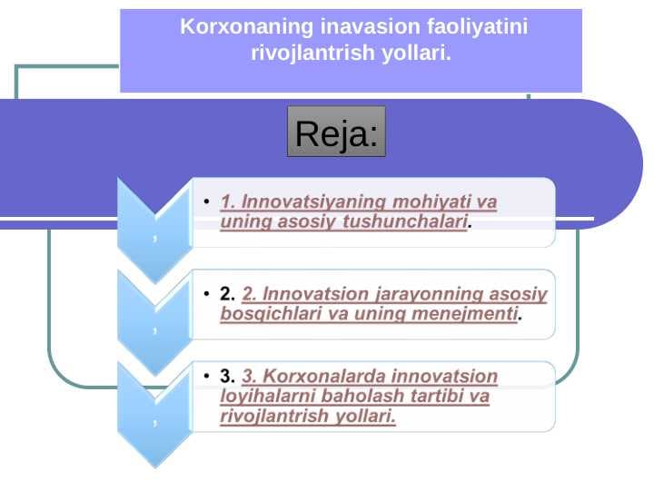 Korxonaning inavasion faoliyatini rivojlantrish yollari.