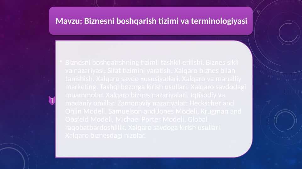 Biznesni boshqarish tizimi va terminologiyasi