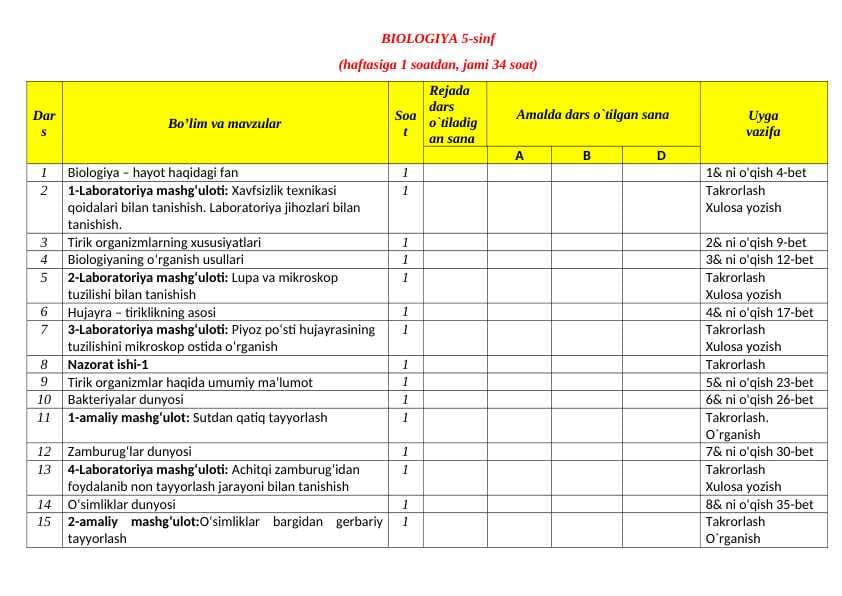 Biologiya 6-11-sinf dars Reja