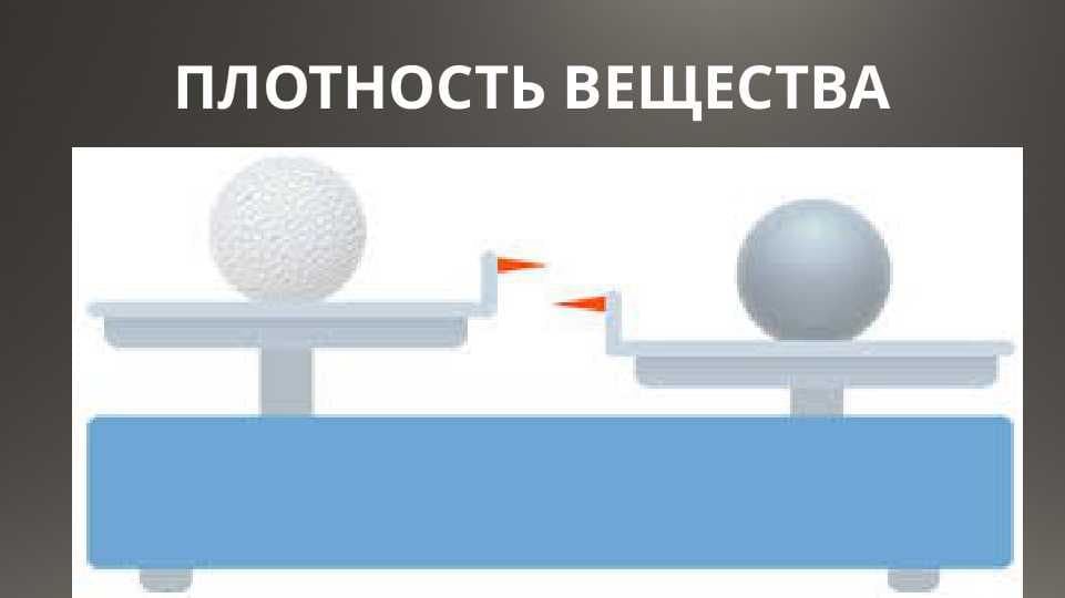 ПЛОТНОСТЬ ВЕЩЕСТВА