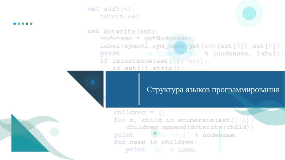 Структура языков программирования