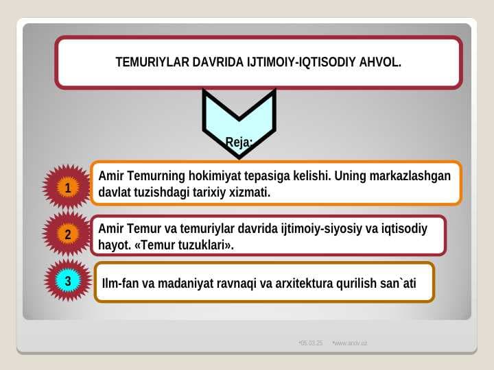 TEMURIYLAR DAVRIDA IJTIMOIY-IQTISODIY AHVOL