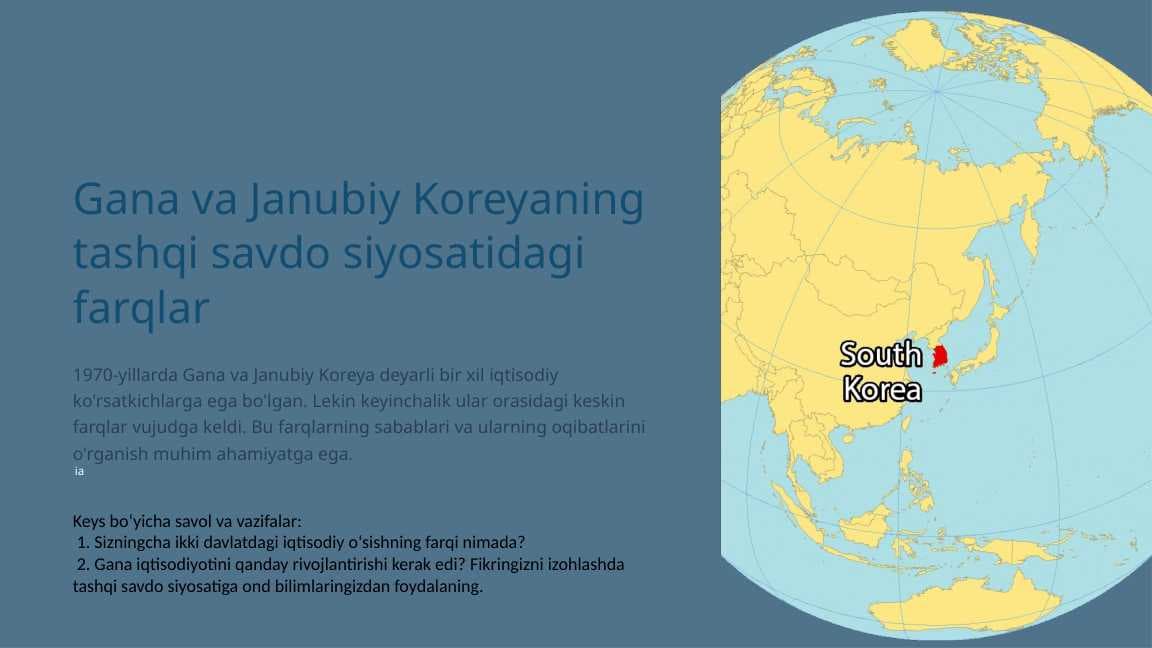 Gana va Janubiy Koreyaning tashqi siyosatdagi farqlar