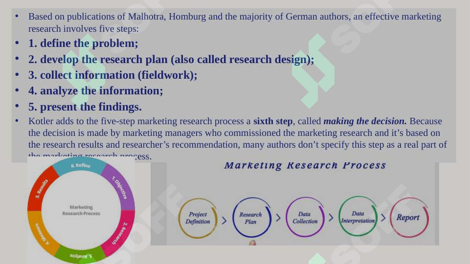 MARKETING TADQIQOTLARINI TASHKIL ETISH