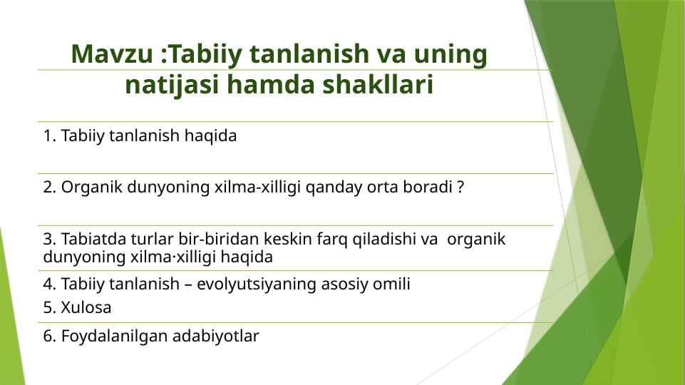 Tabiiy tanlanish va uning natijasi hamda shakllari