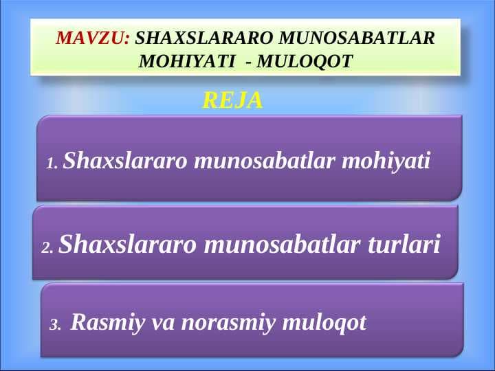SHAXSLARARO MUNOSABATLAR MOHIYATI  - MULOQOT