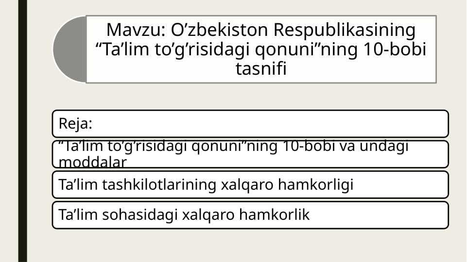 O’zbekiston Respublikasining “Ta’lim to’g’risidagi qonuni”ning 10-bobi tasnifi