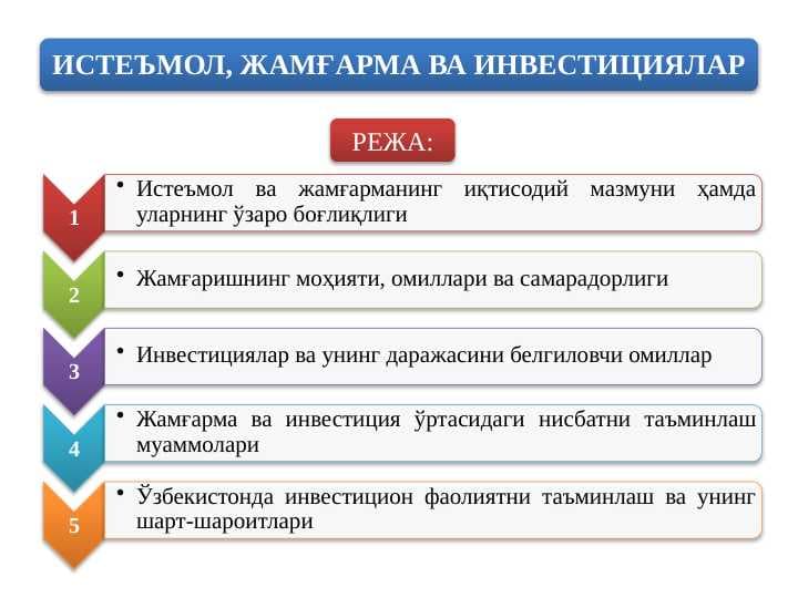 ИСТЕЪМОЛ, ЖАМҒАРМА ВА ИНВЕСТИЦИЯЛАР