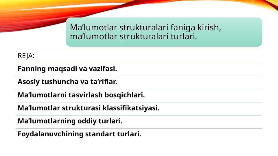 Ma’lumotlar strukturalari faniga kirish, ma’lumotlar strukturalari turlari.