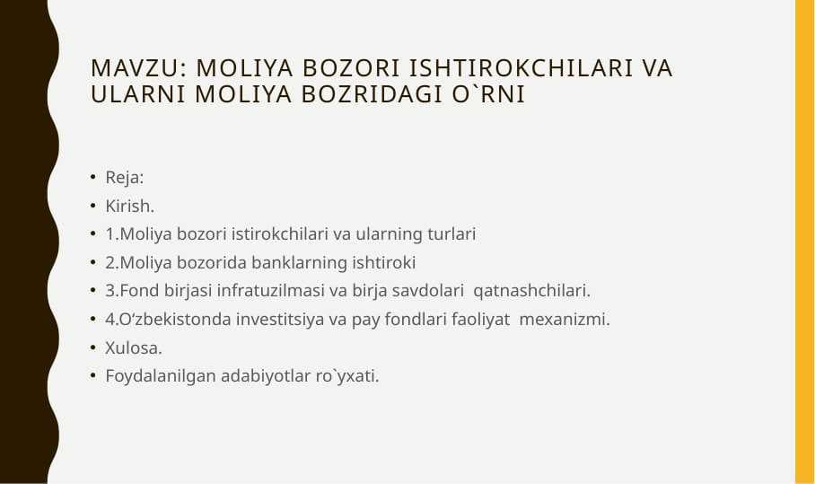 Moliya bozori ishtirokchilari