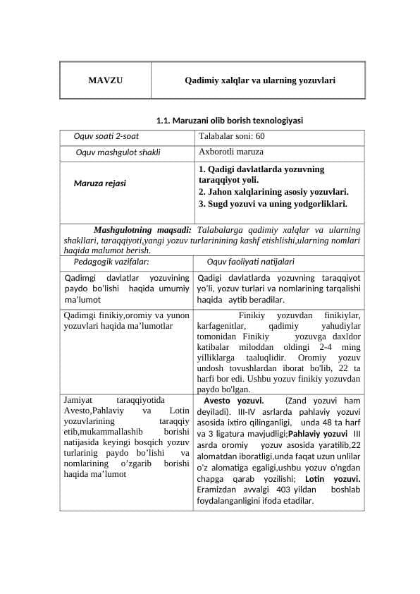 Qadimiy xalqlar va ularning yozuvlari