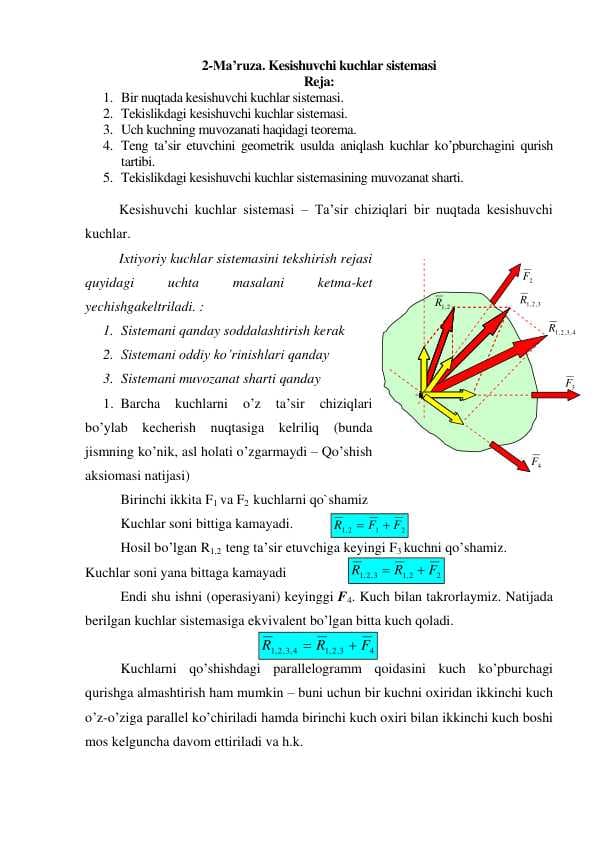 Kesishuvchi kuchlar sistemasi