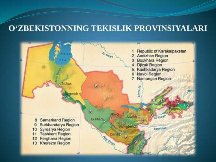 O‘zbekistonning tekislik provinsiyalari