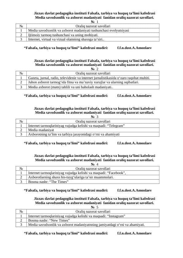 Media savodxonlik va axborot madaniyati  fanidan oraliq nazorat savollari
